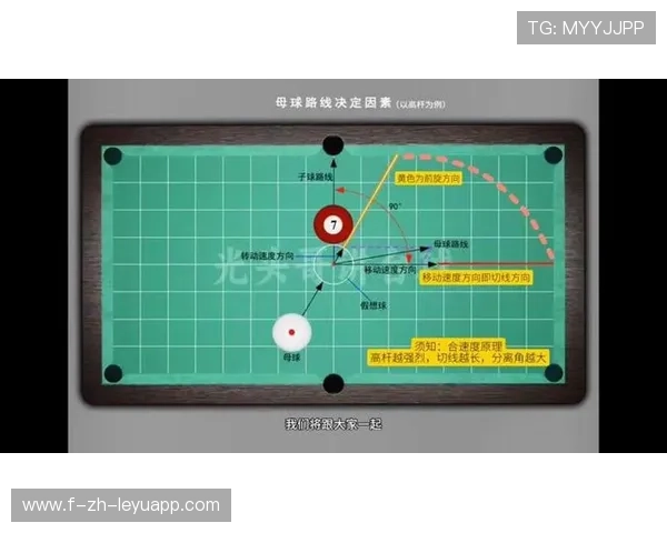 台球复杂走位路线分析训练：提升胜率的秘密武器